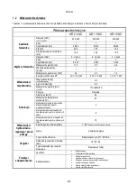 Preview for 680 page of DAB AD 1.0 AC Instruction For Installation And Maintenance