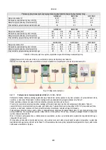 Preview for 687 page of DAB AD 1.0 AC Instruction For Installation And Maintenance