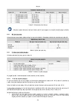 Preview for 718 page of DAB AD 1.0 AC Instruction For Installation And Maintenance