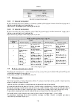 Preview for 729 page of DAB AD 1.0 AC Instruction For Installation And Maintenance