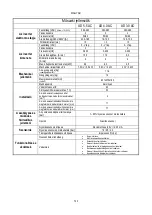 Preview for 742 page of DAB AD 1.0 AC Instruction For Installation And Maintenance