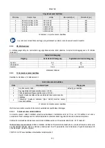 Preview for 779 page of DAB AD 1.0 AC Instruction For Installation And Maintenance