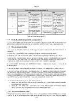 Preview for 790 page of DAB AD 1.0 AC Instruction For Installation And Maintenance