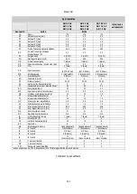 Preview for 795 page of DAB AD 1.0 AC Instruction For Installation And Maintenance