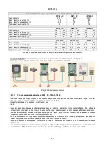 Preview for 809 page of DAB AD 1.0 AC Instruction For Installation And Maintenance