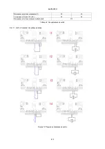 Preview for 817 page of DAB AD 1.0 AC Instruction For Installation And Maintenance