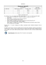 Preview for 818 page of DAB AD 1.0 AC Instruction For Installation And Maintenance