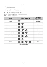 Preview for 820 page of DAB AD 1.0 AC Instruction For Installation And Maintenance