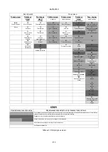 Preview for 821 page of DAB AD 1.0 AC Instruction For Installation And Maintenance