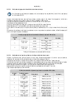 Preview for 845 page of DAB AD 1.0 AC Instruction For Installation And Maintenance