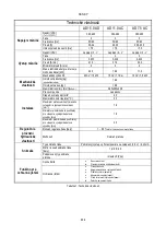 Preview for 860 page of DAB AD 1.0 AC Instruction For Installation And Maintenance