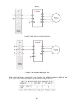 Preview for 864 page of DAB AD 1.0 AC Instruction For Installation And Maintenance