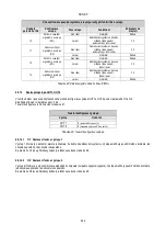 Preview for 906 page of DAB AD 1.0 AC Instruction For Installation And Maintenance