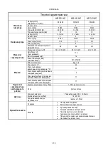 Preview for 920 page of DAB AD 1.0 AC Instruction For Installation And Maintenance