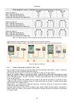 Preview for 926 page of DAB AD 1.0 AC Instruction For Installation And Maintenance