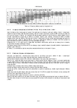 Preview for 927 page of DAB AD 1.0 AC Instruction For Installation And Maintenance