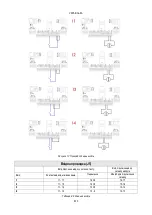 Preview for 935 page of DAB AD 1.0 AC Instruction For Installation And Maintenance