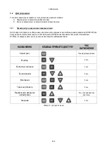 Preview for 938 page of DAB AD 1.0 AC Instruction For Installation And Maintenance