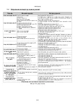 Preview for 950 page of DAB AD 1.0 AC Instruction For Installation And Maintenance