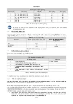 Preview for 957 page of DAB AD 1.0 AC Instruction For Installation And Maintenance