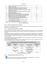 Preview for 965 page of DAB AD 1.0 AC Instruction For Installation And Maintenance