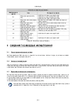 Preview for 972 page of DAB AD 1.0 AC Instruction For Installation And Maintenance