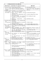 Preview for 39 page of DAB ALM 200 Instruction For Installation And Maintenance