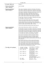 Preview for 41 page of DAB ALM 200 Instruction For Installation And Maintenance