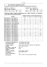 Preview for 8 page of DAB BMH - BPH Series Instruction For Installation And Maintenance