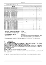 Preview for 9 page of DAB BMH - BPH Series Instruction For Installation And Maintenance