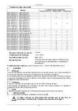 Preview for 15 page of DAB BMH - BPH Series Instruction For Installation And Maintenance