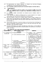 Preview for 18 page of DAB BMH - BPH Series Instruction For Installation And Maintenance