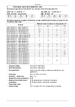 Preview for 20 page of DAB BMH - BPH Series Instruction For Installation And Maintenance