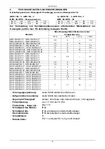 Preview for 26 page of DAB BMH - BPH Series Instruction For Installation And Maintenance