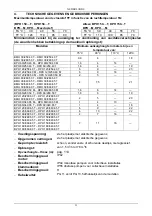 Preview for 32 page of DAB BMH - BPH Series Instruction For Installation And Maintenance