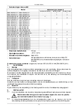 Preview for 33 page of DAB BMH - BPH Series Instruction For Installation And Maintenance