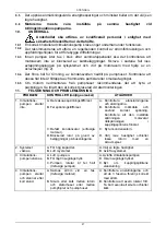 Preview for 48 page of DAB BMH - BPH Series Instruction For Installation And Maintenance