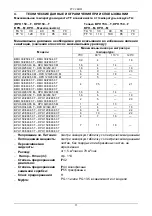 Preview for 56 page of DAB BMH - BPH Series Instruction For Installation And Maintenance