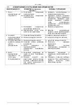 Preview for 61 page of DAB BMH - BPH Series Instruction For Installation And Maintenance