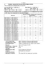 Preview for 69 page of DAB BMH - BPH Series Instruction For Installation And Maintenance