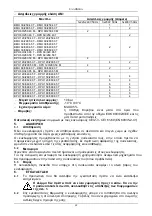 Preview for 70 page of DAB BMH - BPH Series Instruction For Installation And Maintenance