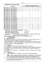 Preview for 76 page of DAB BMH - BPH Series Instruction For Installation And Maintenance