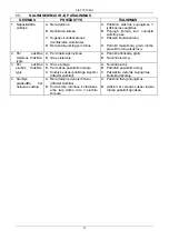 Preview for 96 page of DAB BMH - BPH Series Instruction For Installation And Maintenance