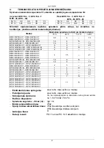 Preview for 98 page of DAB BMH - BPH Series Instruction For Installation And Maintenance