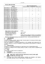 Preview for 99 page of DAB BMH - BPH Series Instruction For Installation And Maintenance