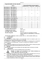 Preview for 105 page of DAB BMH - BPH Series Instruction For Installation And Maintenance