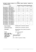 Preview for 110 page of DAB BMH - BPH Series Instruction For Installation And Maintenance