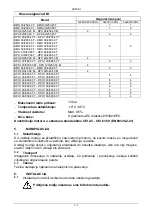 Preview for 111 page of DAB BMH - BPH Series Instruction For Installation And Maintenance