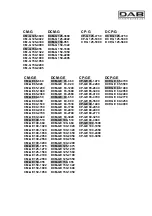 Предварительный просмотр 4 страницы DAB CM-G Instruction For Installation And Maintenance