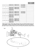 Предварительный просмотр 89 страницы DAB CM-G Instruction For Installation And Maintenance